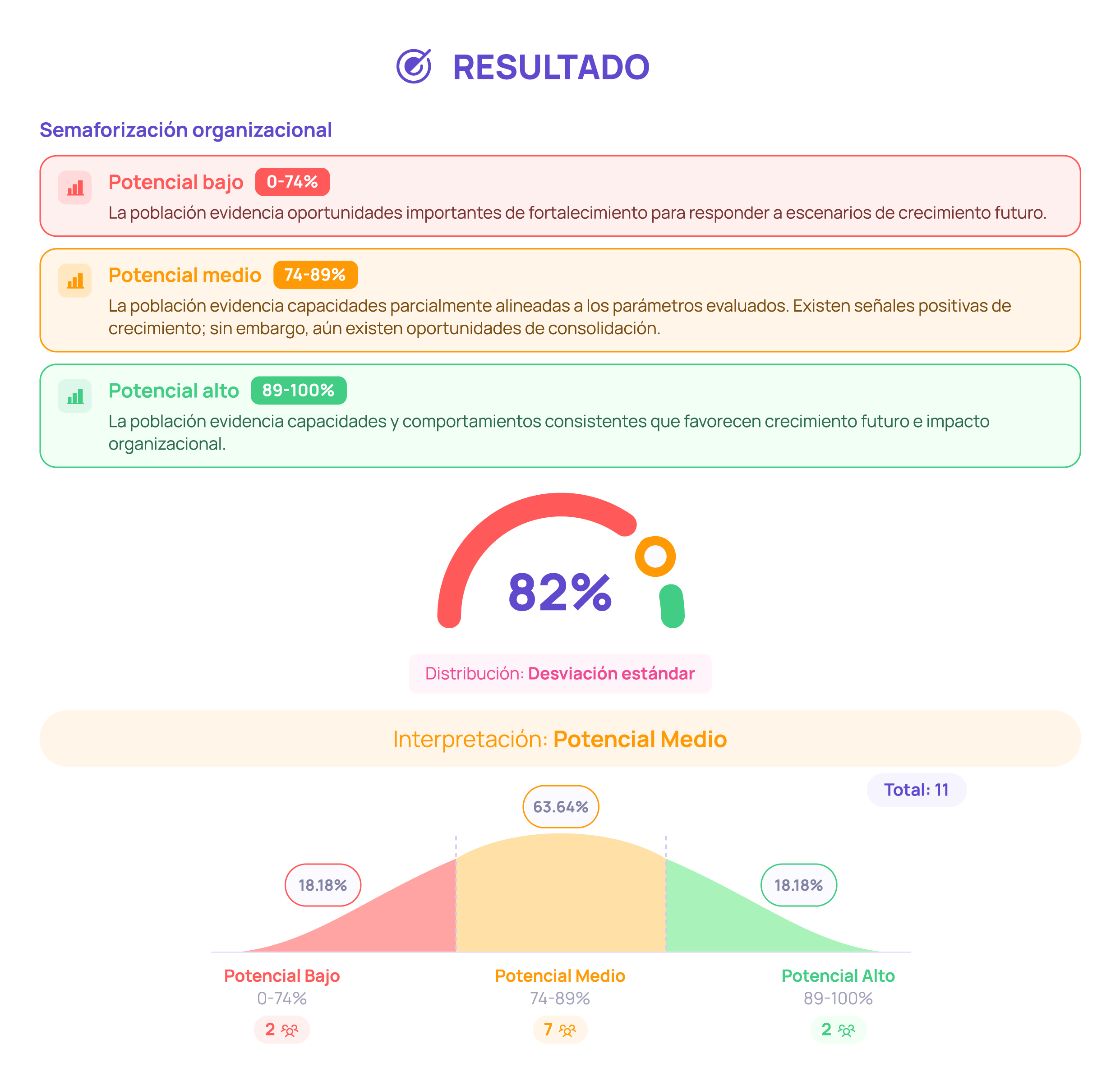 Platform preview