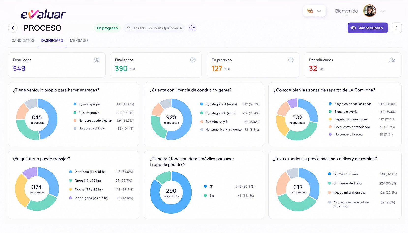 Platform preview