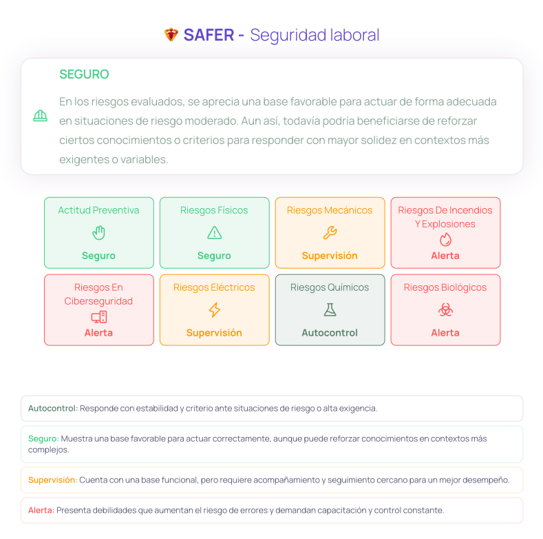 Platform preview