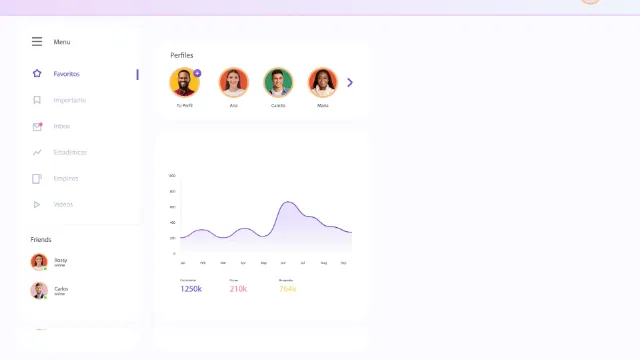 La IA crea el perfil y te permite ajustar las evaluaciones que quieres tomar y te un porcentaje de completación